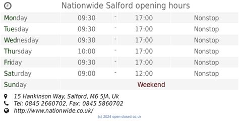 Nationwide Salford opening times, 15 Hankinson Way