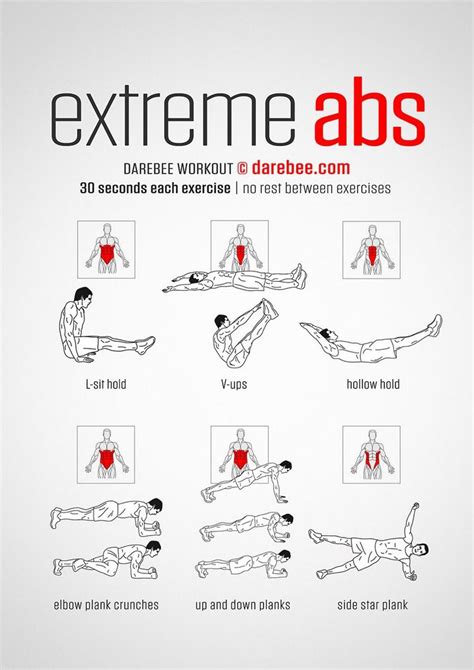 Pin by SmartlikeHermione ️ on Exercise | Extreme ab workout, Hard ab workouts, Intense ab workout