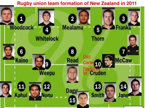 PPT - Rugby in New Zealand PowerPoint Presentation - ID:5395856