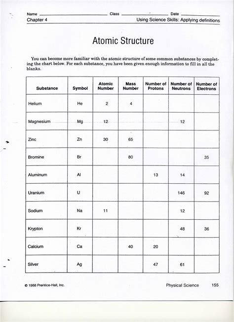 Atomic Structure Worksheet Pdf – Thekidsworksheet