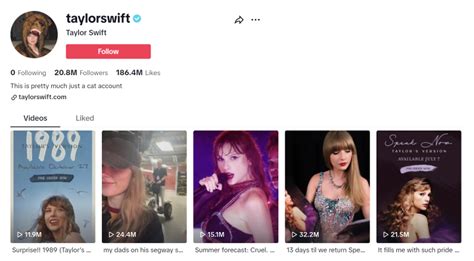 Taylor Swift: Un éxito impulsado por la tecnología | MIOTI