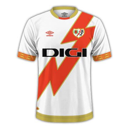 2023–24 Rayo Vallecano season | Football Wiki | Fandom