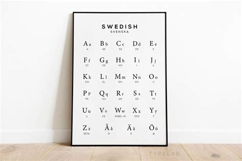 Swedish Alphabet Chart Print Sweden Print Alphabet Poster - Etsy Hong Kong