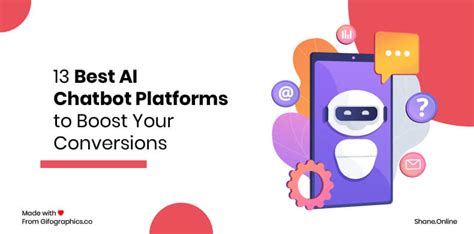 15 Best AI Chatbot Platforms to Boost Your Conversions in 2022