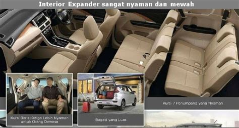 Mitsubishi Expander: Spesifikasi, Tampilan, dan Harga Ter Update - BangBis