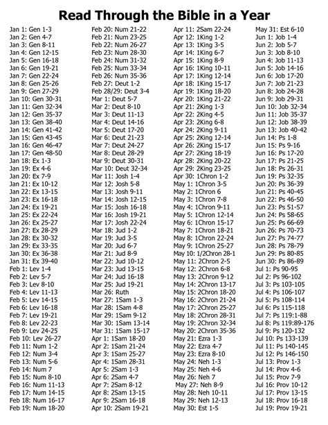 Bible Reading Plan - Sarah Titus - Read The Bible In A Year Plan Printable Free - Free Printable