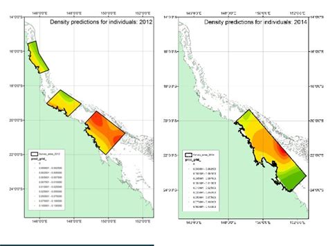 Humpback whales in the Great Barrier Reef Modelbased