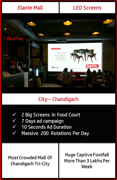 Big LED Screens Advertising at Food Court Elante Mall, Chandigarh