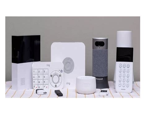 Best Home Security Gadgets - Keep Your Home Safe And Secure Smartly