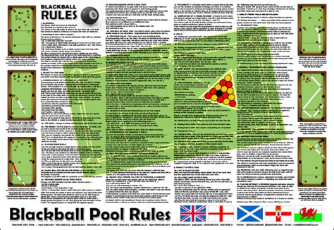 20 Best Photos World 8 Ball Pool Rules Poster - Blackball Rules On Twitter World Pool ...