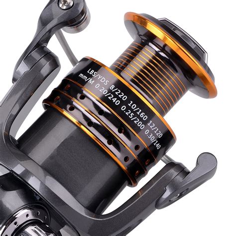 8 Best Rod and Reel Combo For Saltwater | Top Picks& Advice