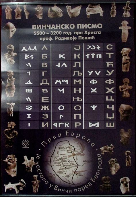 Poster Vinca Symbols Danube Script Old Europe Culture 1990s