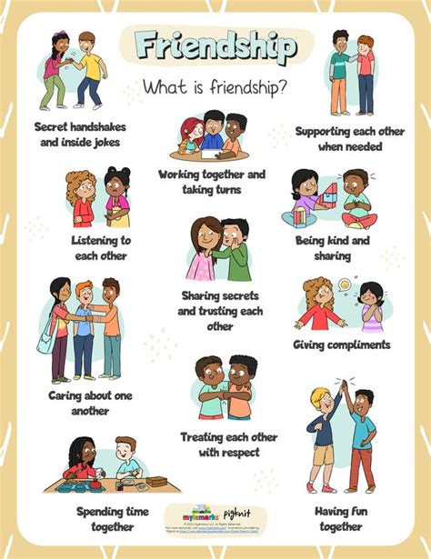 Healthy Relationship Worksheets for Kids and Teens | Friendship skills ...