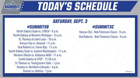 The Summit League (@thesummitleague) / Twitter