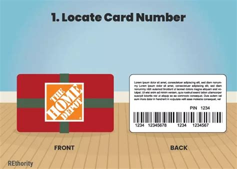 How to Check a Home Depot Gift Card Balance