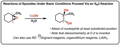 Epoxide Ring Opening With Base – Master Organic Chemistry