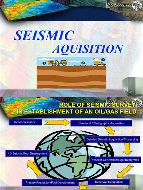 Seismicacquisition 181130100802 | Download Free PDF | Reflection ...