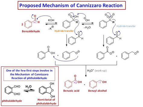 Can pthalic acid or 1,2-Benzenedimethanol be possible products of ...