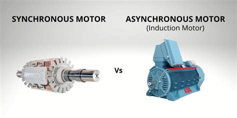 3-phase Motor Types: Synchronous and Induction Motors - Technical Articles