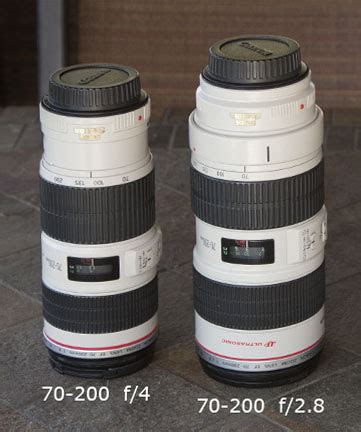 Is The Canon 70-200 f2.8 Lens vs F/4.0 or An Alternative Right For You