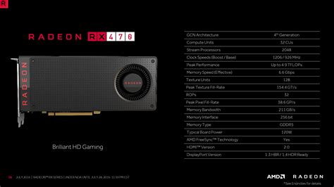 AMD Radeon RX 580 and Radeon RX 570 Delayed Till April 18th