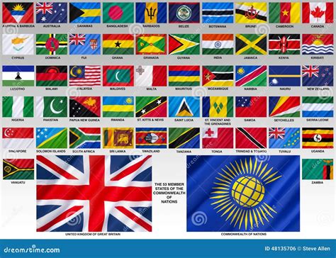 Flags Of The Commonwealth Of Nations Stock Photo - Image: 48135706