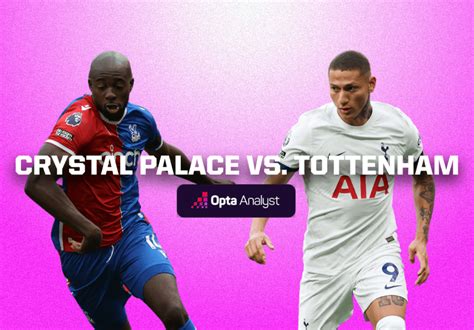 Crystal Palace vs Tottenham: Prediction and Preview | Opta Analyst