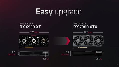 Accessibles et performantes : AMD lance ses Radeon RX 7000