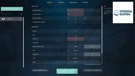 Scream Valorant Settings – Crosshair, Sensitivity and Config (2024) - WISDOM GANGA