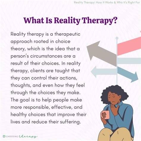 What Is Reality Therapy?