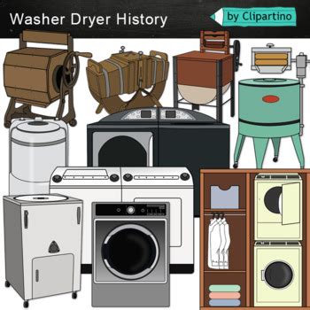 Washing Machine clipart: evolution by Clipartino | TPT