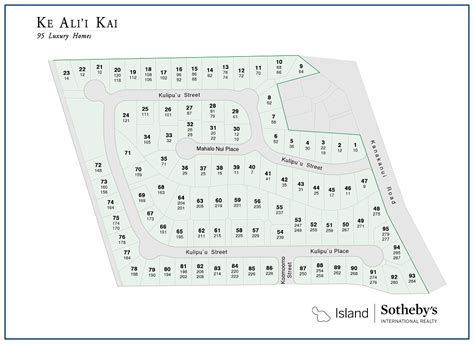 Ke Alii Kai | Kihei Homes For Sale