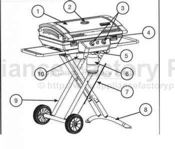 Coleman Nxt200 Models - BBQ Parts Canada