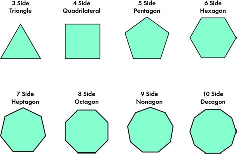 What is a Heptagon in Math? (Definition, Shape, Examples) - BYJUS