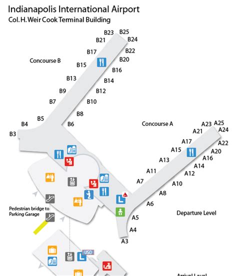 Indianapolis Airport Terminal Map