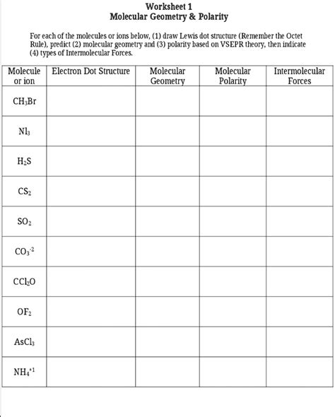 SOLVED: Worksheet 1 Molecular Geometry Polarity For each of the molecules or ions below: (1 ...