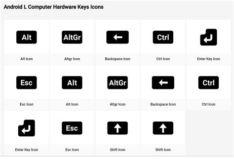 Icon request: keyboard special keys · Issue #16100 · FortAwesome/Font-Awesome · GitHub
