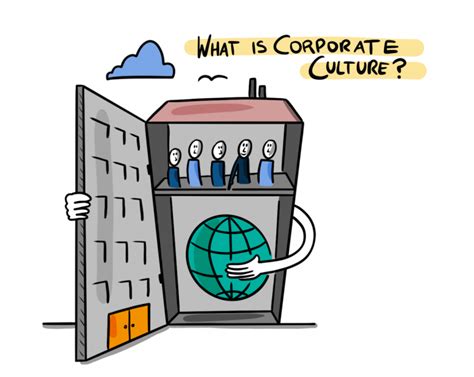 Corporate Culture in Times of Crisis – perspective: international