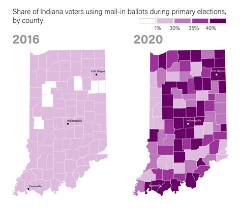 Indiana a holdout for no-excuse absentee voting in historic election ...