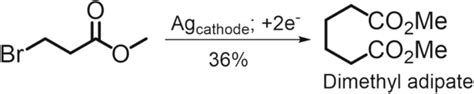 Electrochemical synthesis of dimethyl adipate. | Download Scientific ...