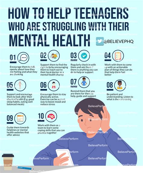 How to help teenagers who are struggling with their mental health - BelievePerform - The UK's ...