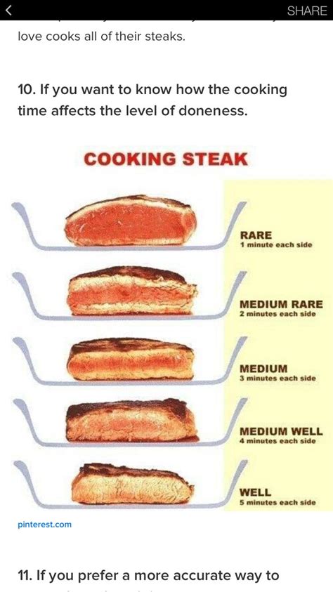 Steak timea | Cooking the perfect steak, Cooking, How to cook steak