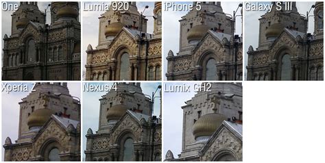 Camera comparison: HTC One vs Nokia Lumia 920 vs Apple iPhone 5 vs ...