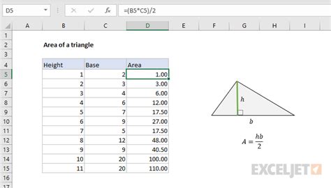 Area of a triangle - Excel formula | Exceljet