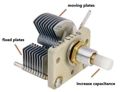 Variable Capacitor: Construction and Working Principle | Easybom