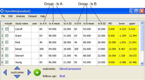 Continuous data has the following data columns: