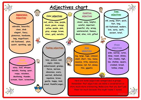 Printable Adjectives Poster