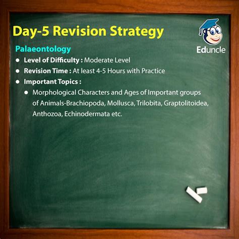 Last 12 Days Revision Plan of IIT-JAM Geology - JAM 2021