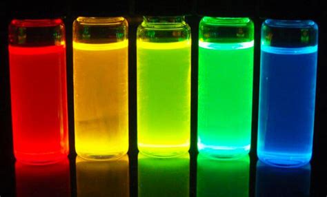 New quantum dot manufacturing technology leads a new era of LED lighting | Eneltec Group