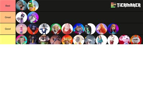 Sing 1 & 2 All Characters Tier List (Community Rankings) - TierMaker